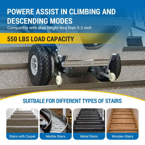Close-up of Heavy Duty 550 Lbs Electric Stair Climbing Hand Truck Dolly W Auto Edge Brakes & Ground Support ZW7250GC on stairs.