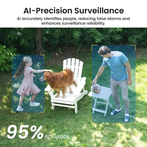 AI detecting people and dog outdoors, part of SolarCam Pro Add On Camera For System Expansion, Requires Base To Operate, Not Standalone.