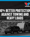 Real Deal Full Synthetic Gear Oil Sae 75W140 Built For Manual Shifts And Final Drives With Extreme Grip Additive Heat Fighting Strength And Lightning Fast Slides In Zero Spill One Quart Jugs Case Of Four on a highway with a truck and trailer