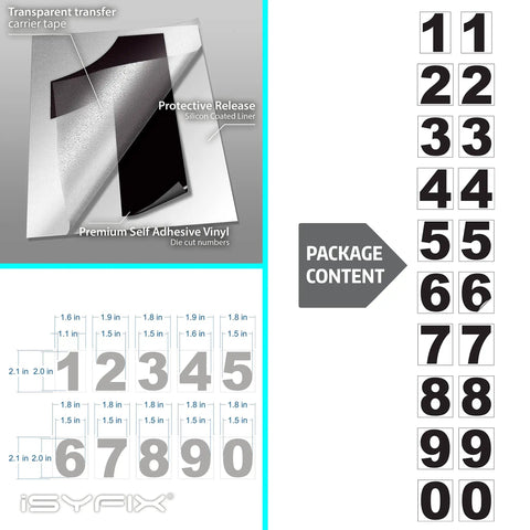 Black Vinyl Address Numbers Stickers 2 Inch Self Adhesive Premium Die Cut Pre Spaced Two Pack For Mailbox Signs Windows Doors Cars Trucks Homes Businesses Indoor Outdoor Use showing packaging content with numbers and dimensions.