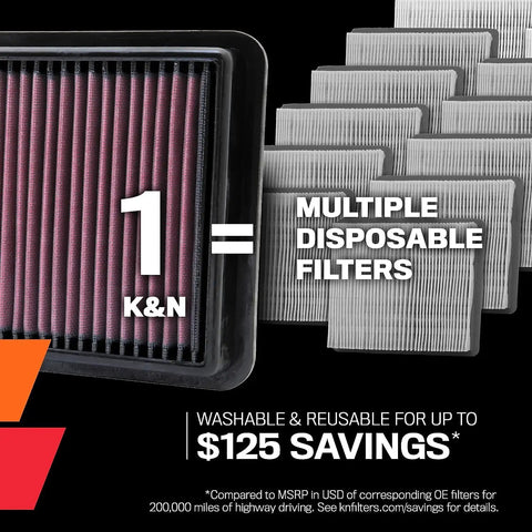 High-Flow Lifetime Engine Air Filter For 2019-2026 GM Trucks And SUVs Boosts HP And Throttle Response compared to disposable filters