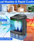 Portable AC Fan 4 In 1 Personal Desktop Air Cooler With Humidifier And 7 Color LED Atmosphere Lights featuring cooling mist.