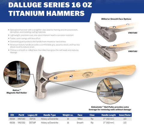 16oz Titanium Framing Hammer With Magnetic Nail Holder And Smooth Face, Hickory Handle, for Quick Nailing and Heavy Duty Builds