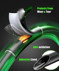Close-up of Three Quarters Inch Heat Shrink Tubing Roll Set, 8 Ft Total Length, showing green layer, waterproof anti-oxidation feature.