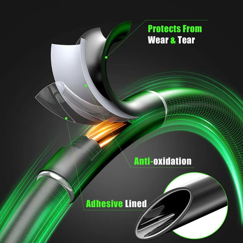 Close-up of Three Quarters Inch Heat Shrink Tubing Roll Set, 8 Ft Total Length, showing green layer, waterproof anti-oxidation feature.