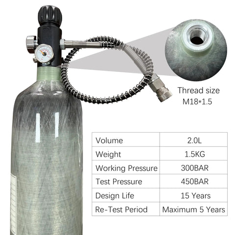 CE EN Certified 2L 122 Cu In 4500 Psi Air Tank with M18x1.5 Thread, dual gauge valve, and quick disconnect fittings, shown with specifications.