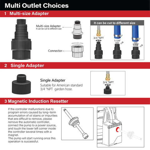Diagram showing multi-size and single adapters, and magnetic induction resetter for Automatic Submersible Pump, One Third Horsepower.