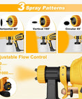 Diagram showing 3 spray patterns of Beast Mode 700W HVLP Paint Sprayer With Four Nozzles And Three Spray Patterns For Furniture Cabinets.