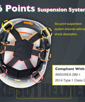 Vented ABS Safety Helmet With Adjustable 6 Point Suspension For Construction Climbing And Industrial Work ANSI Z89.1 Compliant