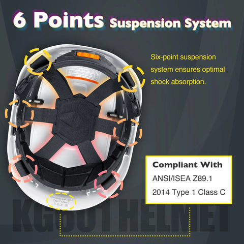 Vented ABS Safety Helmet With Adjustable 6 Point Suspension For Construction Climbing And Industrial Work ANSI Z89.1 Compliant