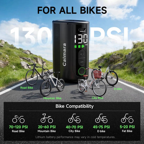 130 PSI Portable Electric Bike Pump With Gauge Auto Stop Fast Inflation For Presta And Schrader Valves Rechargeable Mini Pump For Road Mountain And Electric Bikes On The Go