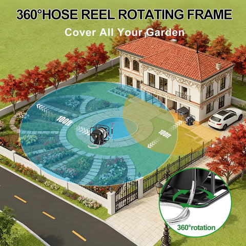 Upgraded Metal Garden Hose Reel with 100 ft Main Hose and 6.2 ft Guide for 360-degree yard coverage; wall mount shown on yard.