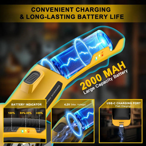 Cordless Electric Scissors Cardboard Cutter With LED Light And Safety Lock, 2000mAh Battery, USB-C charging port shown