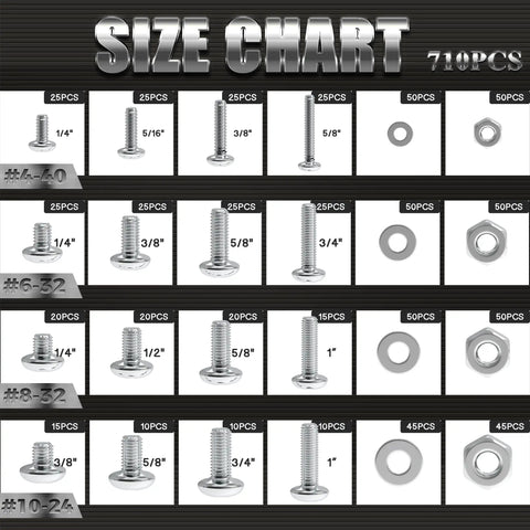 Size chart of 710 Piece Stainless Steel 304 Machine Screws Nuts And Washers Assortment Kit With Case Pan Head Bolts.