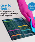 Air Fryer Cheat Sheet Magnet Set For Quick Times And Temperatures being wiped clean with a cloth by a gloved hand