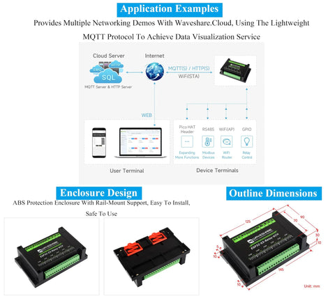 Application and design details of 6-Channel ESP32-S3 WiFi Relay Module With Bluetooth And RS485 Control, showcasing networking demos and dimensions.