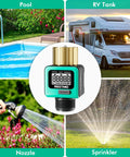 Two Pack Heavy Duty Water Flow Meter With Brass Inlet And Metal Threads 4 Measurable Modes for pools, RVs, nozzles, and sprinklers.