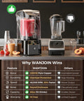 Professional Commercial Blender With Quiet Shield Enclosure 2200W Power Heavy Duty Self Cleaning Unit 80Oz (2.2L) Pitcher Splatter Free Low Noise Blend For Home Parties And Small Businesses on a kitchen counter next to another blender and ingredients.