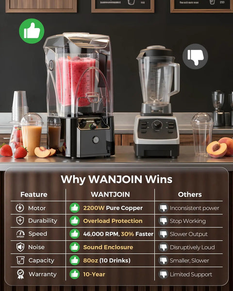 Professional Commercial Blender With Quiet Shield Enclosure 2200W Power Heavy Duty Self Cleaning Unit 80Oz (2.2L) Pitcher Splatter Free Low Noise Blend For Home Parties And Small Businesses on a kitchen counter next to another blender and ingredients.