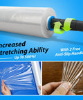 One Roll 15 Inch Wide 900 Ft Clear Heavy Duty Plastic Stretch Wrap For Shipping And Moving Pro Grade Extra Durable Shrink Film With Wrap Holder Included For Packing Trucking And Logistics, showing increased stretching ability and anti-slip handles.