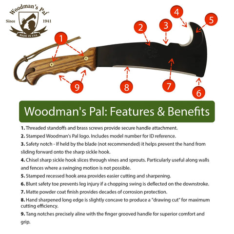 All In One Survival Machete And Brush Axe With Sheath For Camping Fishing Hunting And Bushcraft, features and benefits diagram