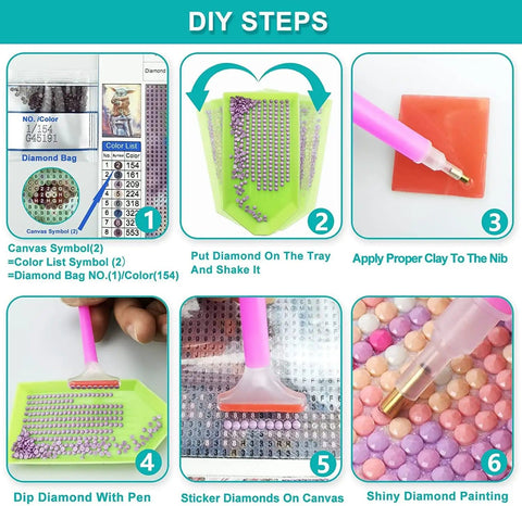 Instruction steps for using Butterfly Diamond Art Painting Kit For Adults Full Drill 5D Round Diamonds Diy Craft Kit Beginner Friendly 12x16 Inch For Stress Relief And Chill Creative Fun