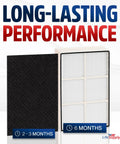 HEPA Filter Replacement For Whispure AP450 AP510 WP500 And Kenmore 83200 83230 83375 Air Purifiers by LifeSupplyUSA, black and white filter