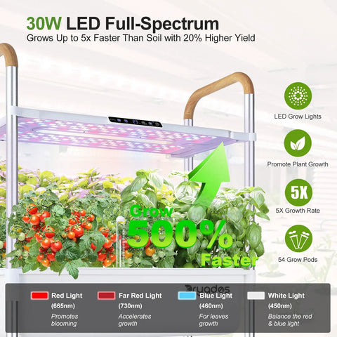 Movable Two Layer Indoor Hydroponic Garden System With 54 Pods And 30W LED Grow Light showcasing red and blue LED lights.
