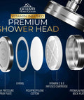 Exploded view of Boss Level Filtration Shower Head Set with high pressure components and vitamin C & E cartridges
