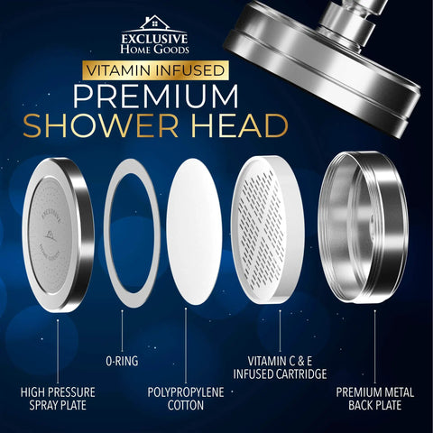 Exploded view of Boss Level Filtration Shower Head Set with high pressure components and vitamin C & E cartridges
