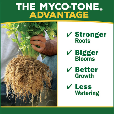 Person holding plant with visible roots promoting All Natural Organic Seed Starter Potting Soil Mix With Mycorrhizae for strong growth