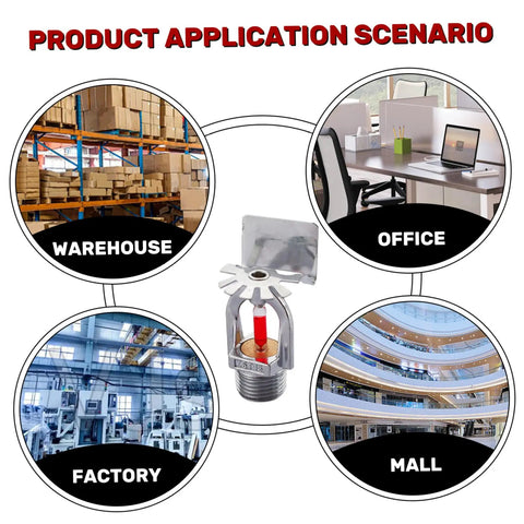 Rock Solid Copper Pendent Fire Sprinkler Head Quick Response Water Spray Kit with application scenarios in warehouse, office, factory, and mall.