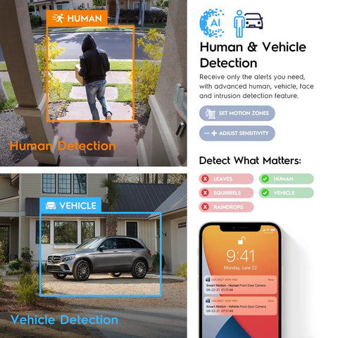 Image showing human and vehicle detection capabilities of the 2 Pack 4K AI PoE Outdoor Turret Camera System With Built In Mic, highlighting motion zones and alerts.
