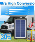 Keep Your Rig Powered Up With This Top Shelf 12V 10W Solar Battery Charger Panel Kit For Cars Trucks Rvs Boats Motorcycles with multimeters.