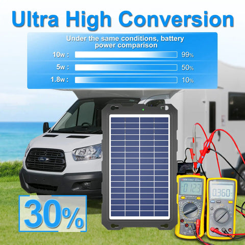Keep Your Rig Powered Up With This Top Shelf 12V 10W Solar Battery Charger Panel Kit For Cars Trucks Rvs Boats Motorcycles with multimeters.
