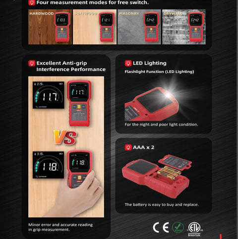 Dead On Accuracy Pinless Moisture Meter Delivers Knockout Precision On Wood And Drywall With Non Destructive 30 Mm Scanning measuring moisture levels.