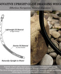 Diagram and detail of Dragging Weights For Catfish Sinker Kit No Snag Drag Weights with lighter and heavier fill materials, rocks background.