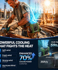 Construction worker using Waist Clip Fan With 10000mAh Battery Rechargeable Belt Cooler 59 Feet Per Second Airflow 18500 RPM