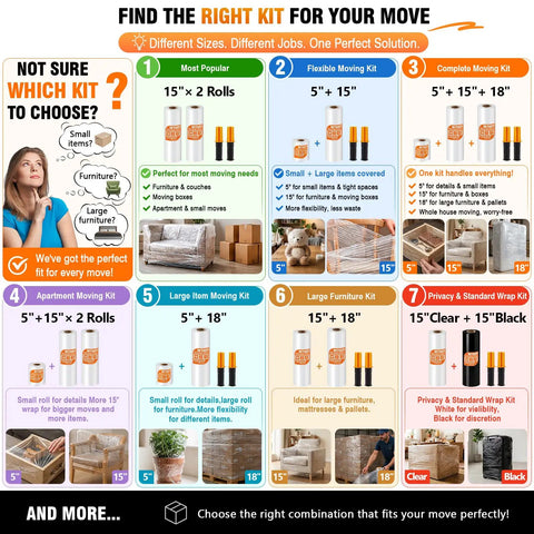 Infographic showcasing Beefy Heavy Duty Stretch Wrap 15 Inch By 1000 Feet 2 Pack Pallet Wrap For Moving Shipping Storage And Furniture