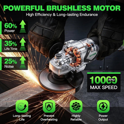 Powerful brushless motor of Heavy Duty Cordless Angle Grinder With Brushless Motor And 125mm Discs featuring three speed settings.