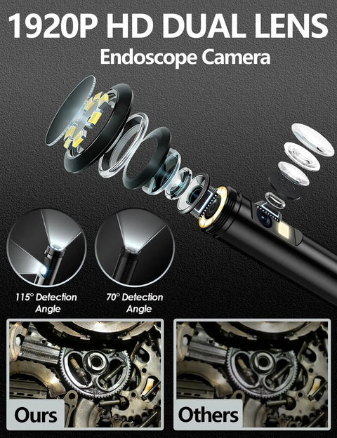 Exploded view of lenses and detection angles in Dope Dual Lens Endoscope With Light 1920P HD Borescope, showing gear inspection.