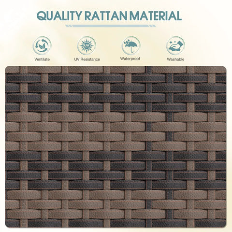 Close-up of rattan wicker material showing ventilation, UV resistance, waterproof, and washable features.