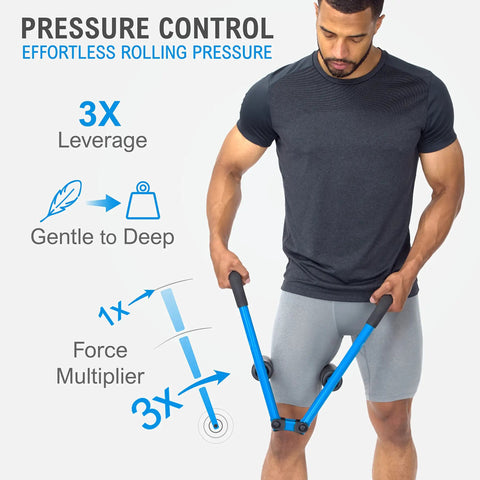 Man using Roller Therapy Kit With Lever Action Pressure Control for deep muscle relief, showcasing leverage illustration.