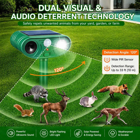 Two Pack Solar Ultrasonic Animal Repeller Set To Keep Cats, Deer And Other Pests And Critters Off Your Lawn And Garden, Easy Stake In Outdoor Deterrents That Recharge In Sun And Work Day And Night, solar stake device