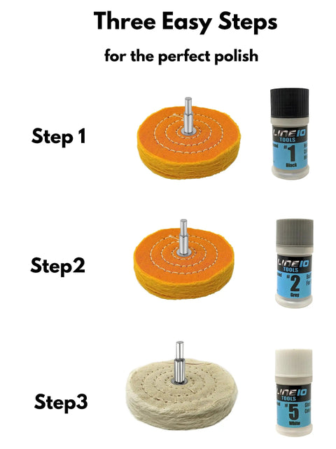 Metal Buffing And Polishing Kit For Drill With 4 Inch Buffing Wheels And 3 Step Polishing Compound For Aluminum Chrome