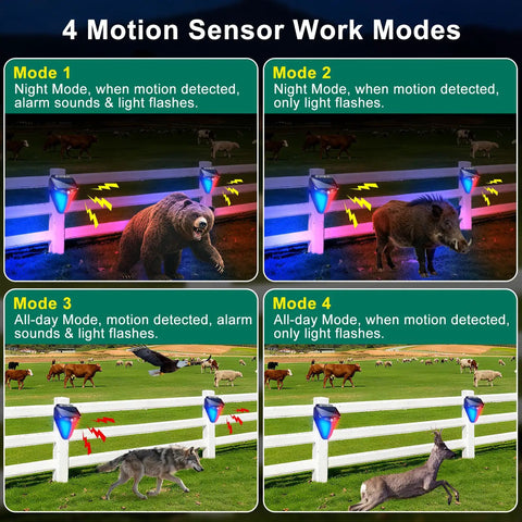 Diagram of 4 motion sensor modes for Solar Strobe Warning Lights With 90dB Alarm Outdoor 2 Pack, 4 Modes near animals.