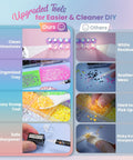Comparison of upgraded tools in 40,000 Pcs Resin Jelly Rhinestones Kit In 30 Vibrant Colors for organized and safer DIY crafting.