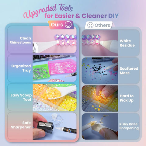Comparison of upgraded tools in 40,000 Pcs Resin Jelly Rhinestones Kit In 30 Vibrant Colors for organized and safer DIY crafting.