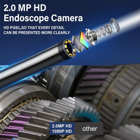 Borescope Endoscope With 4.3 Inch Color Screen And 1080P HD Camera, 8 LED Lights, 16.5 Foot SemiRigid Cord, IP67 Waterproof Sewer Inspection Tool For Home And Pros, Ideal For Pipes, Cars And HVAC. 2.0 MP HD endoscope camera lens cutaway