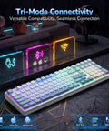 Flex Your Setup With This Next Level Tri Mode Wireless Gasket Mechanical Keyboard Featuring True 8KHz Polling Rate SoCd Support And Buttery Smooth Hot Swappable Keys For Gamers on a stylish desktop with tri-mode connectivity options.